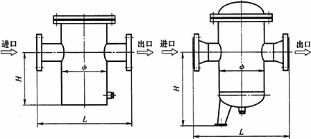 LPG籃式過濾器結(jié)構(gòu)示意圖